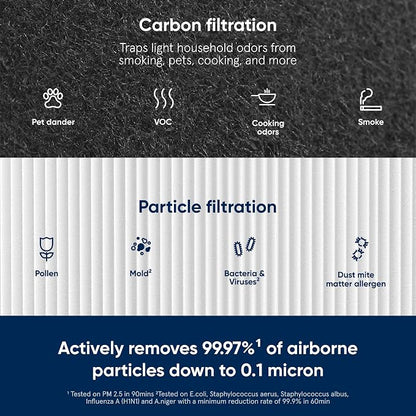 BLUEAIR Blue Pure 411 Auto, 411+ Genuine Replacement Filter, Particle and - Image 3