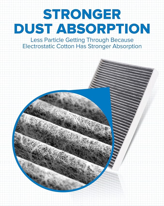 PHILTOP Cabin Air Filter, Replacement - Image 2