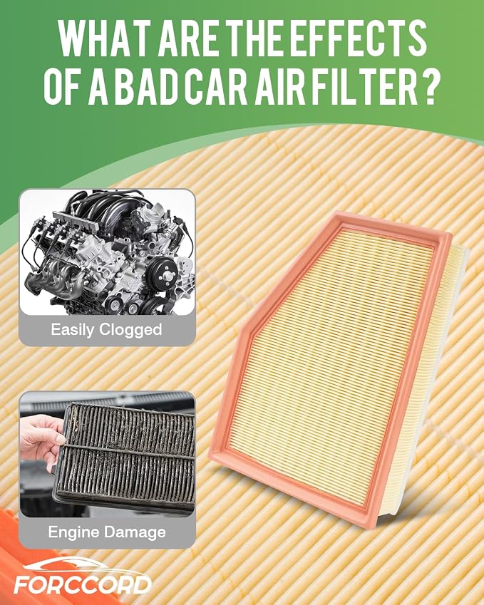 Cabin & Engine Air Filter Fit for 2018-2019 X3, 2019 X4; 2020-2021 X3; - Image 4