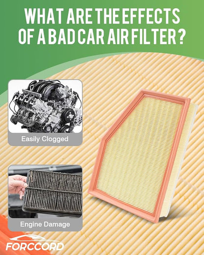 Cabin & Engine Air Filter Fit for 2018-2019 X3, 2019 X4; 2020-2021 X3; - Image 4