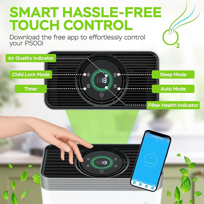 PURO²XYGEN Smart Air Purifiers For Home - Image 6