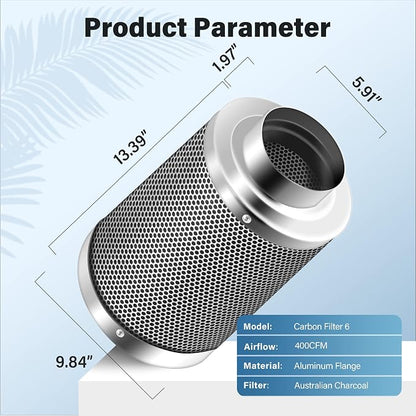 iPower 6 Inch Carbon Filter Odor Control - Image 2