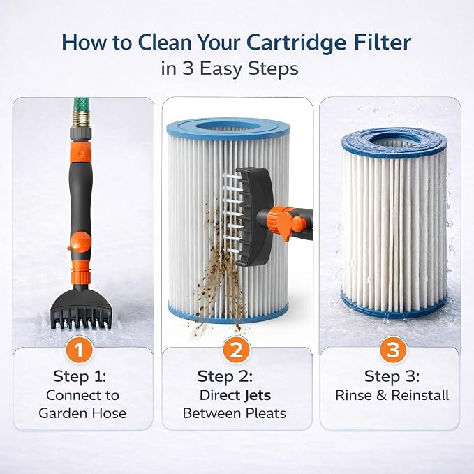 Concy Pool & Spa Cartridge Filter Cleaner – 7-Jet Comb Cleaning Wand - Image 6