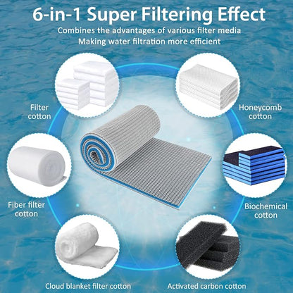 Aquarium Filter Media, Upgraded 8-Layer Filter Sponge Pad - Image 3