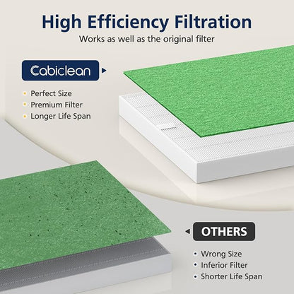 AP-1512HH & 200M Pollen Filter Set - Image 8