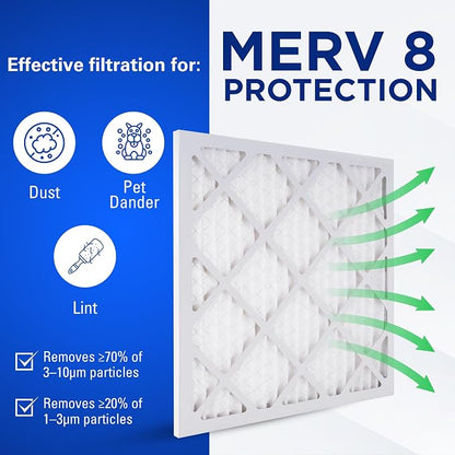 14x20x1 Air Filters, MERV 8 Pleated HVAC AC Furnace Filter Replacement - Image 2