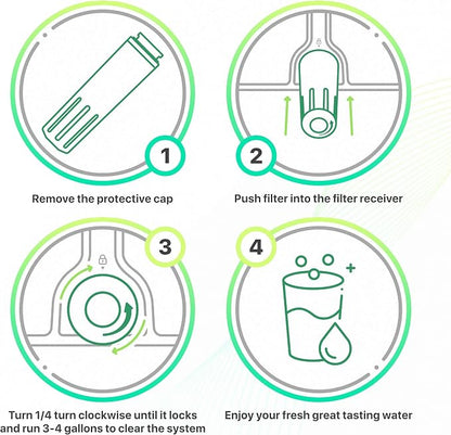 Wildberries UKF8001 NSF Certified Refrigerator Water Filter Replacement - Image 4