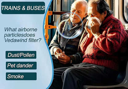 Portable Air Purifier– Wearable Personal Ionizer - Image 5