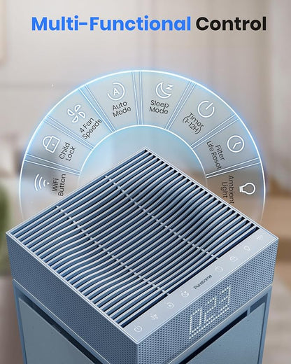 Air Purifiers for Bedroom Home Large Room up to 3600 Sq Ft PM 2.5 Display Air - Image 6