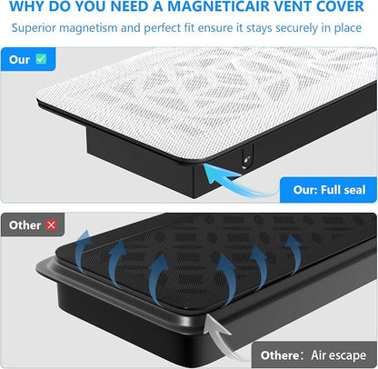 Magnetic Vent Screen Mesh Covers 3 Pack -5.5x12, Air Vent Filters - Image 6