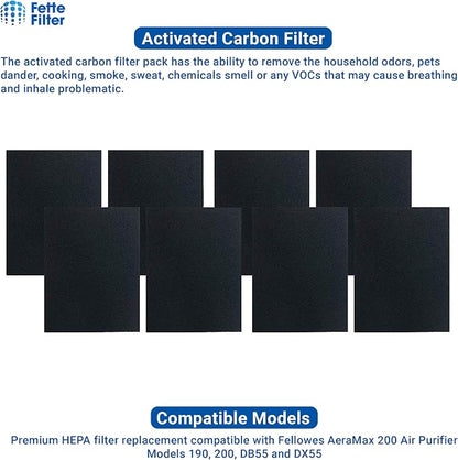 Fette Filter -Premium True Hepa H13 Filter Replacement Compatible - Image 5