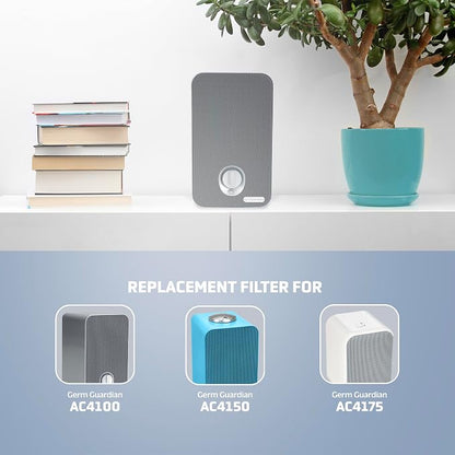 GermGuardian Filter E HEPA Pure Genuine Air Purifier Replacement Filter - Image 3