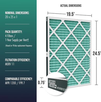 Spearhead MERV 11+ EPA-Registered Odor Defense HVAC AC Furnace Filter w/Rigid - Image 2