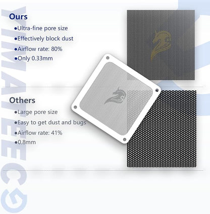 120mm PC Dust Filter Fan Filter Computer Fan Grills Dust Mesh Magnetic Frame PC - Image 2