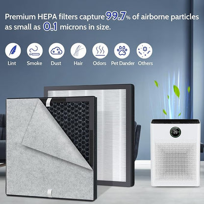 2 Pack PR1 Replacement Filter for Mooka Mode PR1 Air Purifier, H13 True HEPA - Image 3