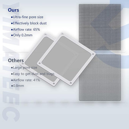 Dust Filter PC 140mm for Computer Cooler/PSU/Routers Nylon 80 Mesh, Magnetic - Image 7