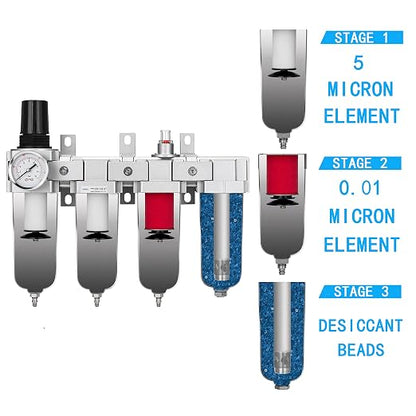 NANPU 3/4" NPT Industrial Grade 4 Stage Air Drying System - Image 2