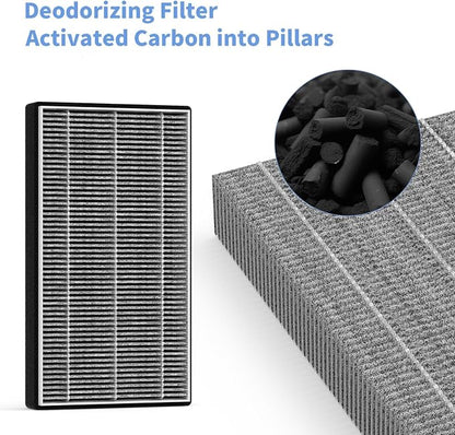 2 Packs F1 Filter Odor Removal Replacement Filter Compatible - Image 3