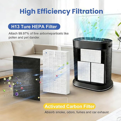 HPA100 HEPA Filter Replacement Compatible - Image 3