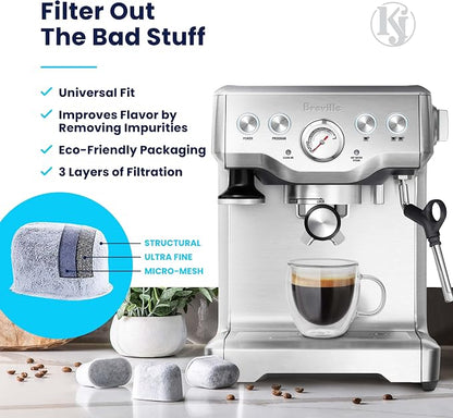 K&J Premium 6-Pack of Replacement Breville BWF100 Compatible Water Filters - Image 5