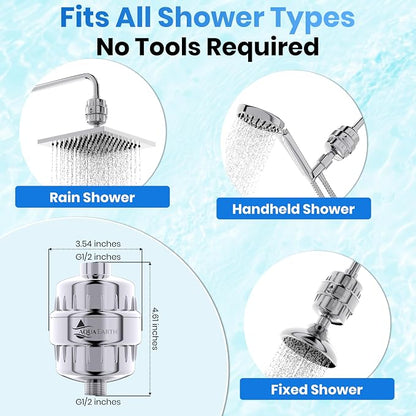 Aqua Earth Shower Filter Head for Hard Water Softening - Image 5