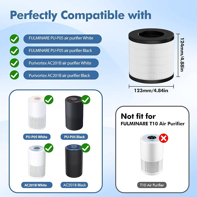 PU-P05/AC201B Replacement Filter - Image 2