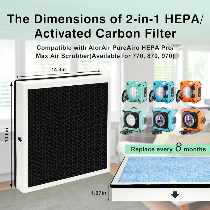 2-in-1 HEPA/Activated Carbon Filter Replacement - Image 6