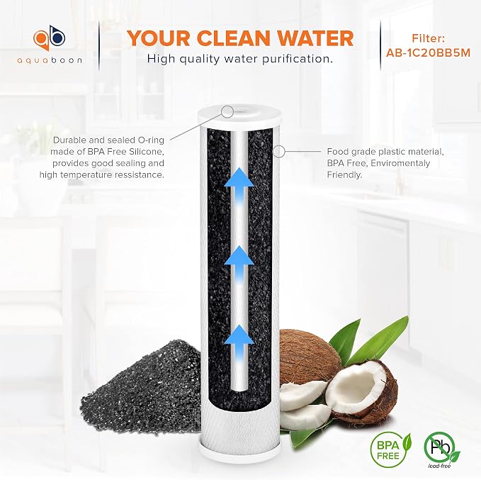 Aquaboon 4.5 x 20 Carbon Block Filter Cartridge Large - Image 5