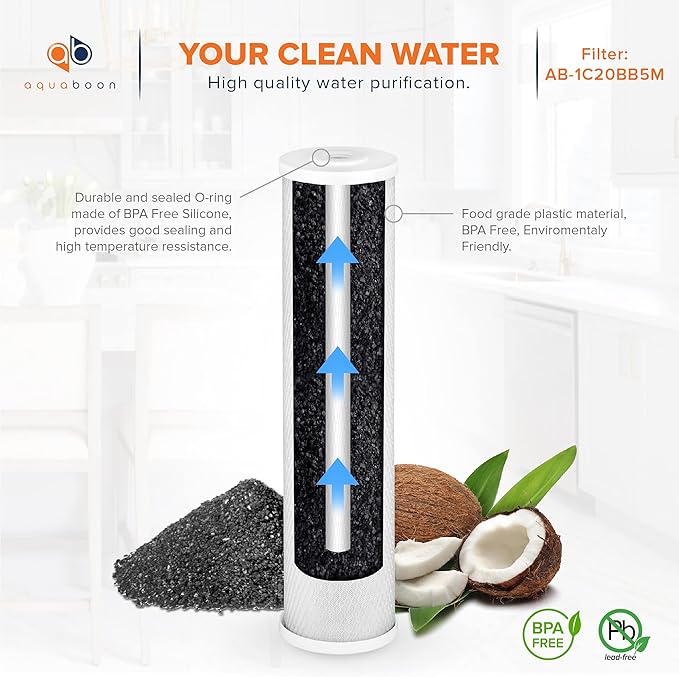 Aquaboon Carbon Water Filter Replacement - Image 5