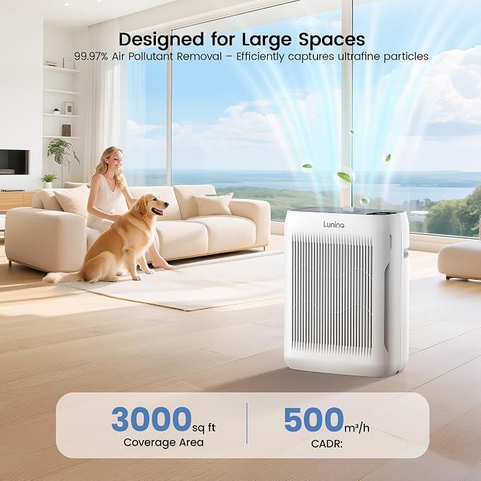 Air Purifiers for Home Large Room up to 3000 Ft², LUNINO Air Purifier - Image 2