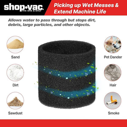 Shop-Vac 90585 Foam Sleeve Filter Replacements - Image 3
