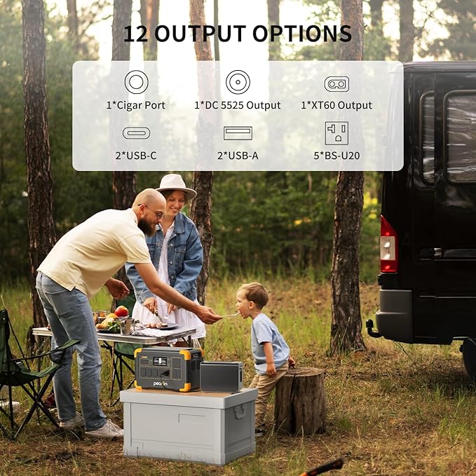 pecron Portable Power Station 1024Wh, 1800W LiFePO4 Battery Backup, 100W USB-C Output Solar Generator, Fast Charging for Home Use, Camping, RV, Emergencies