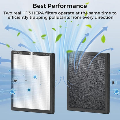 Replacement HEPA Filters Compatible - Image 4