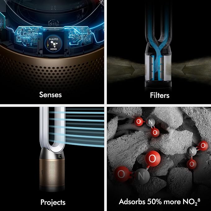 Dyson Purifier Hot+Cool HP2 De-NOx - Image 7