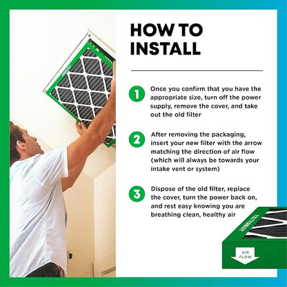 Filterbuy 20x23x1 Air Filter MERV 10 Odor & Allergy Defense - Image 5