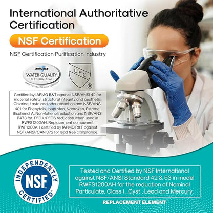 ICEPURE PRO 469690 ADQ36006101 NSF401&473 Certificated Replacement - Image 3