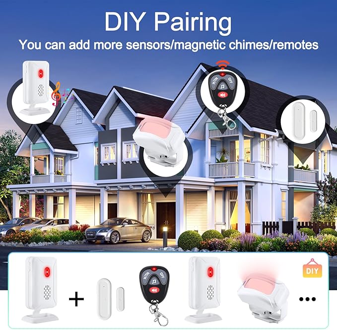 KCMYTONER Wireless Motion Sensor Detector Security Alarm Chime, Motion Sensor Doorbell, Door Chime for Business Entry, Shop Store Office Home Front Door Entry, 2 Receiver 1 Motion Sensor