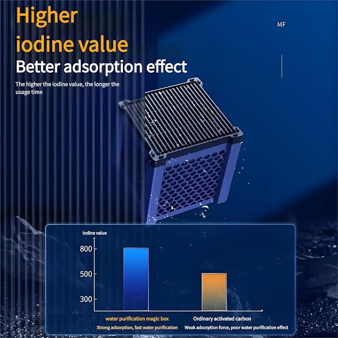 Pure Cube Water Trough Filter - Image 7
