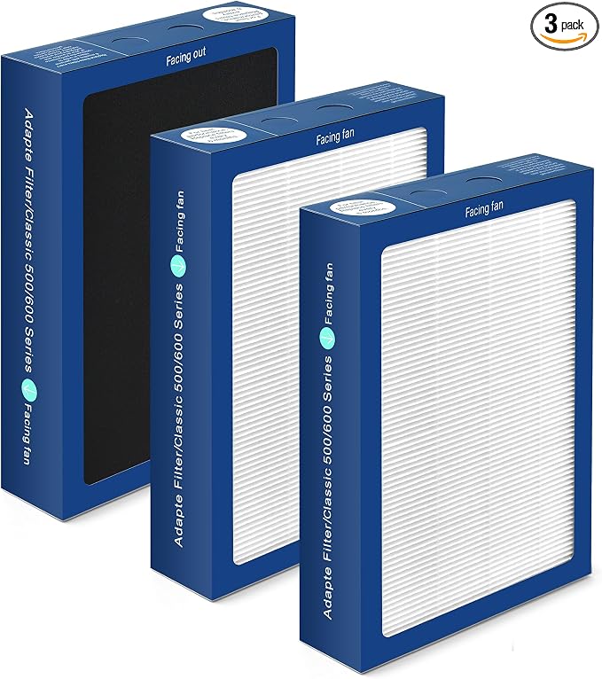 Uaswpart Classic 500/600 Series Dualprotection Filter Compatible by Uaswpart