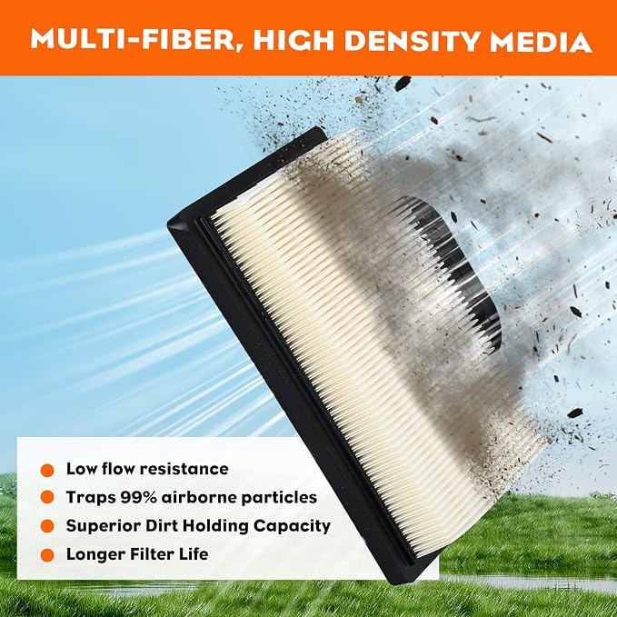 Hipa 499486 698754 Air Filter for Husqvarn YTH2348 John Deere D140 D130 L120 - Image 4