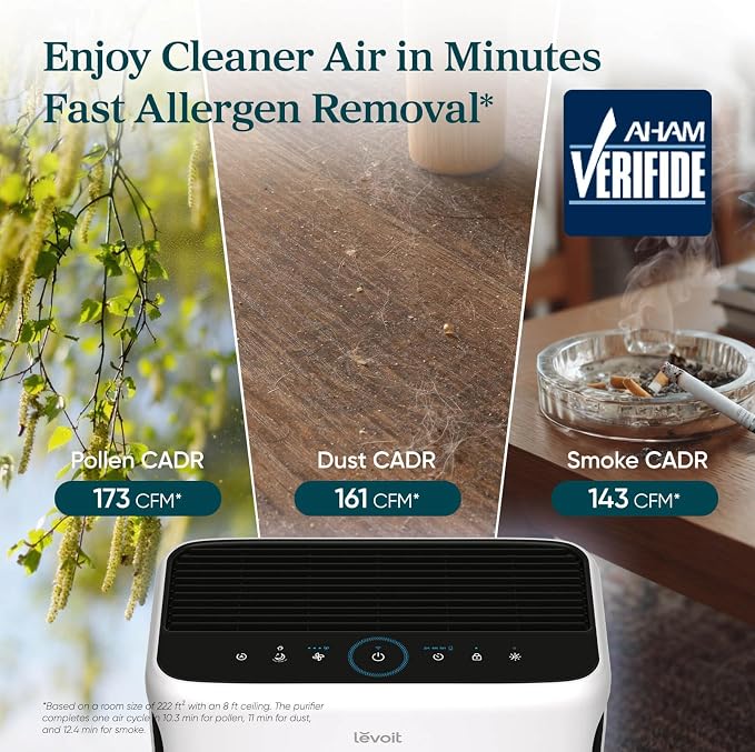 LEVOIT Air Purifier for Home Large Room Up to 1073Ft² - Image 3