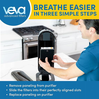 VEVA Genuine 8000 Elite Pro Series Air Purifier 2 HEPA Filters & 8 Carbon - Image 5