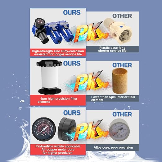 3/8" NPT Air Dryer System, Air Compressor Filter Dryer, 5 and 5 Micron Filter - Image 6