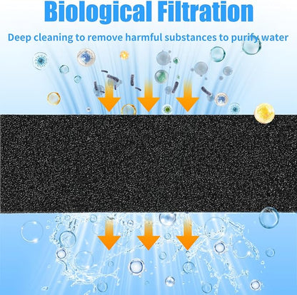 AQUANEAT 2 Pack Aquarium Bio Sponge Filter Media Pad Cut-to-Size Open Cell Foam - Image 3