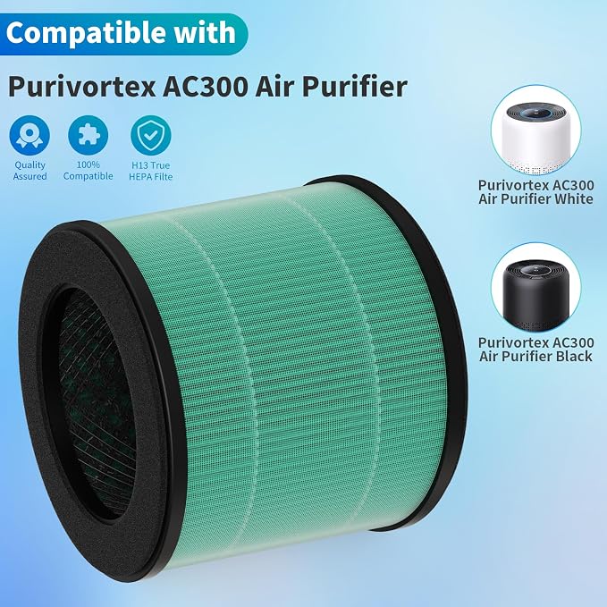AC300 Replacement Filter Compatible - Image 2