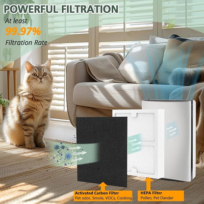Replacement Filters b for Idylis AC-2125, IAF-H-100B, IAP-10-125, IAPC-40-140 - Image 3