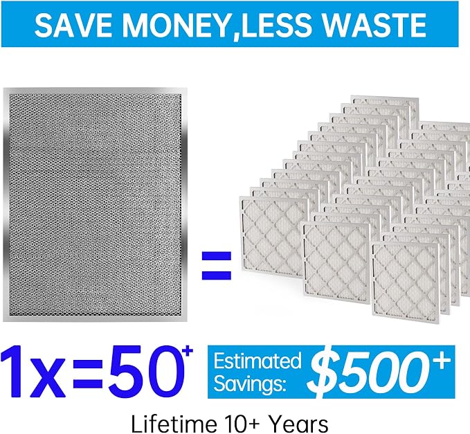 UBeesize 16x20x1 Reusable Electrostatic Air Filter HVAC AC Furnace Filter - Image 2