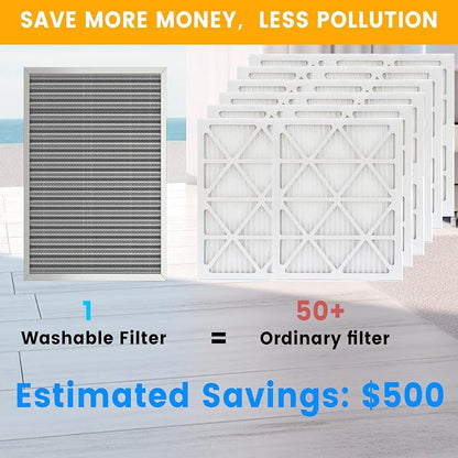 30x20x1 HVAC Furnace Air Filter, Lasts a Lifetime, the Last HVAC Filter You - Image 2