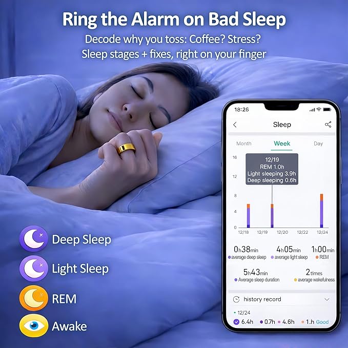 Smart Ring Health & Fitness Tracker for Men & Women, Heart Rate, SPO₂, Sleep & Activity Monitoring, IP68 Waterproof, Long Battery Life, Family Care Mode, No Subscription Fee (Gold, 12)