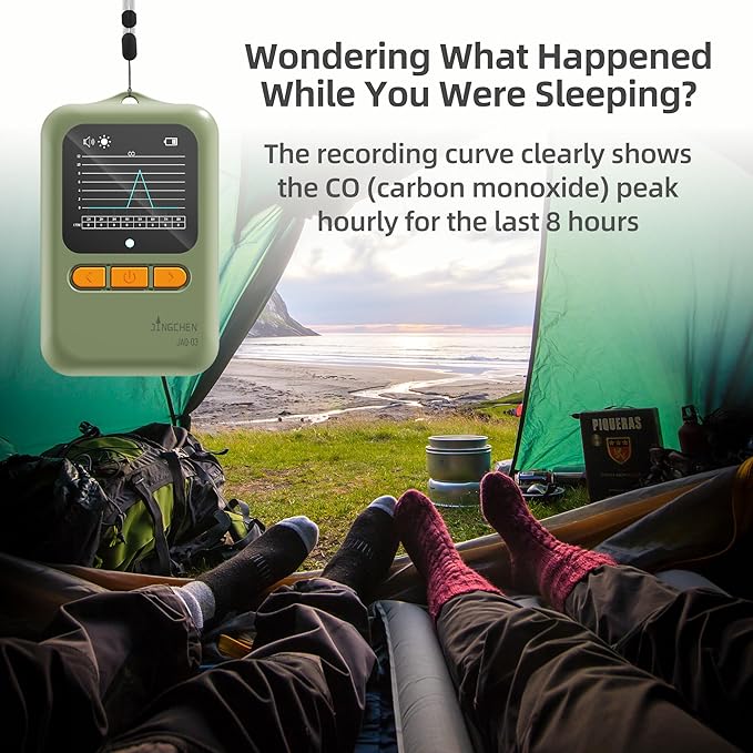 Carbon Monoxide Detectors, Portable CO Detector for Travel, Mini 3-in-1 CO Monitor, Rechargeable Carbon Monoxide Monitor, Temp & Hum Sensor, with Peak Recording Graph, Japan Sensor, with Stand, RV